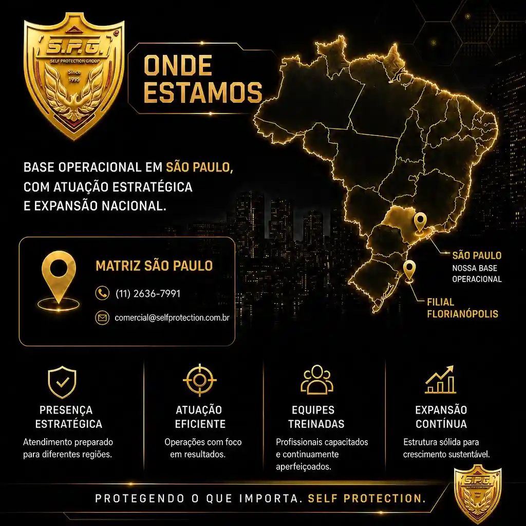 Onde Estamos - Self Protection Group